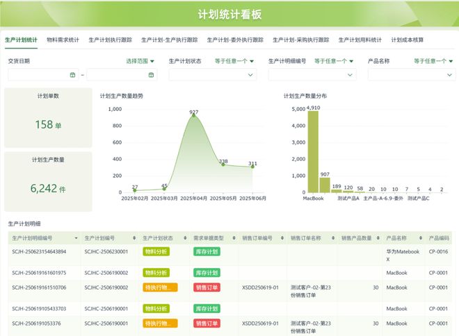 用测评推荐：企业级零代码工具选型指南开元棋牌2025 年中国低代码平台实